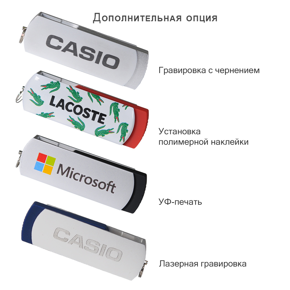 Флешка Elegante 16 Gb, синяя (Изображение 4)