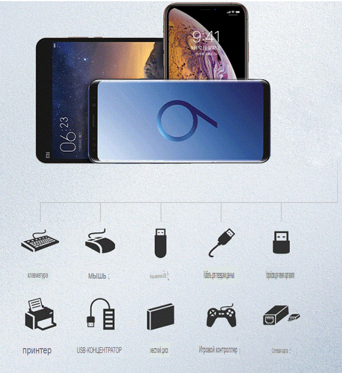 Переходник (адаптер) OTG 4 в 1 (micro USB, Lightning, Type C, USB A, speed up to 5 gigabit (Изображение 4)