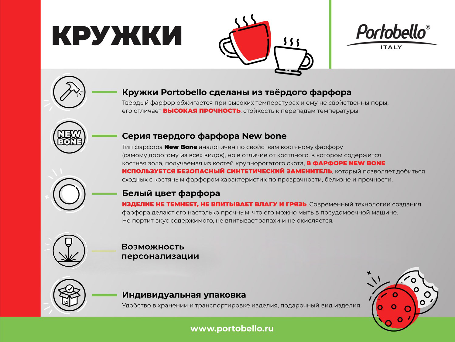 Керамическая кружка Astra, 380 ml, белый/салатовый (Изображение 4)