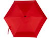 Зонт складной Super compact автомат (красный)  (Изображение 5)