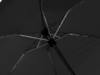 Зонт складной Super compact автомат (черный)  (Изображение 4)