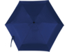 Зонт складной Super compact автомат (синий)  (Изображение 5)