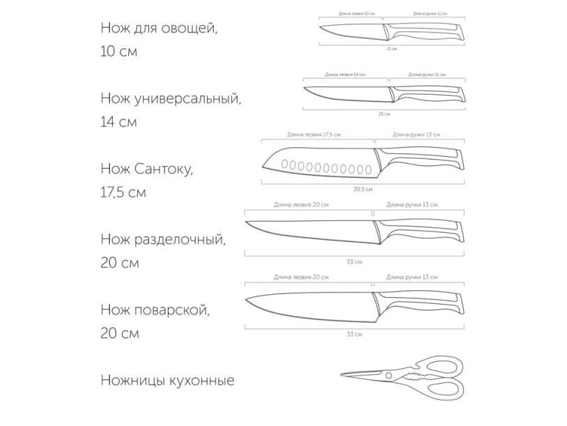 Набор из 5 кухонных ножей, ножниц и блока для ножей с ножеточкой, NADOBA, серия URSA (Изображение 3)