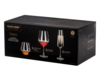 Подарочный набор бокалов для игристых и тихих вин Vivino, 18 шт. (Изображение 9)