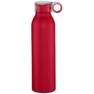 Спортивная алюминиевая бутылка Grom (Красный)