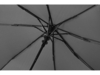Зонт-полуавтомат складной Marvy с проявляющимся рисунком (Изображение 7)
