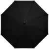 Зонт-трость Represent, черный (Изображение 2)