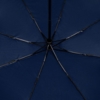 Зонт складной Ribbo, темно-синий (Изображение 3)