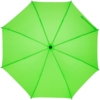 Зонт-трость Undercolor с цветными спицами, зеленое яблоко (Изображение 2)
