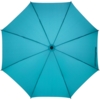 Зонт-трость Undercolor с цветными спицами, бирюзовый (Изображение 2)
