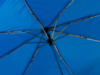 Зонт Picau из переработанного пластика в сумочке (синий)  (Изображение 5)