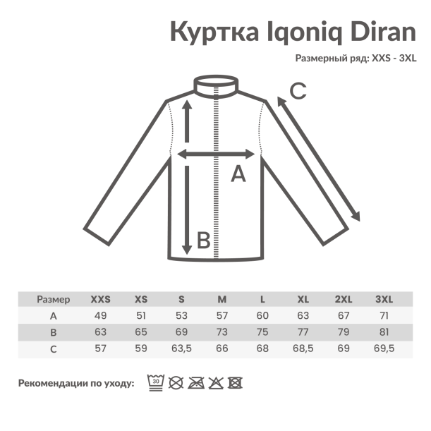 Куртка Iqoniq Diran из переработанного полиэстера AWARE™, унисекс, 320 г/м² (Изображение 5)