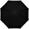 Зонт наоборот складной Futurum, черный (Изображение 2)