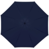 Зонт наоборот складной Futurum, темно-синий (Изображение 2)