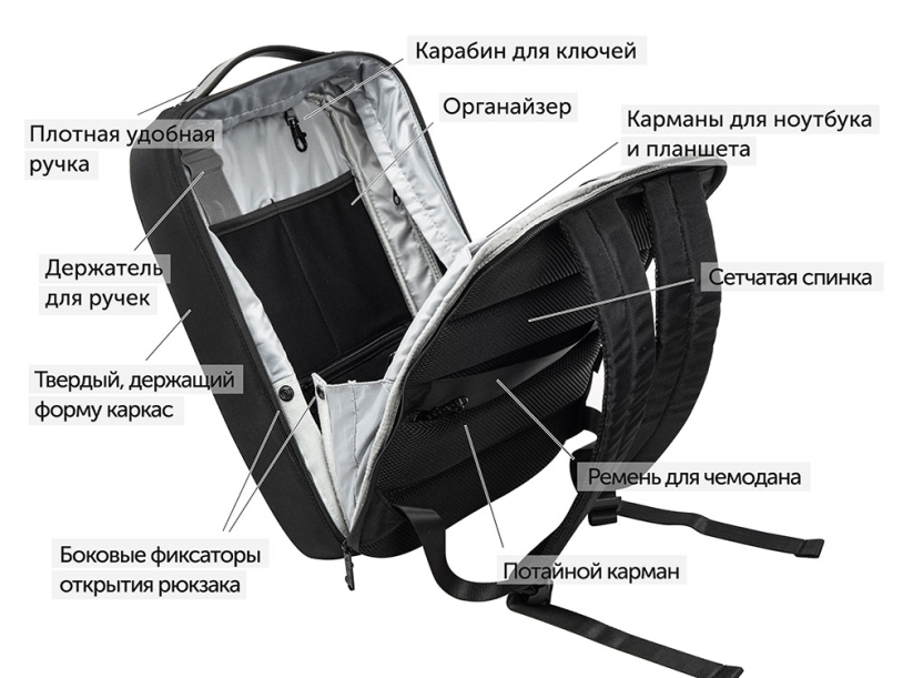 Рюкзак Toff для ноутбука 15,6'', черный (Р) (Изображение 19)