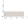 Лейбл из ПВХ Tarea, белый (Изображение 2)