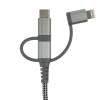 Кабель Uniscend Hardcord (Изображение 4)