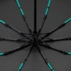 Зонт складной Skymate с УФ-защитой и ручкой-карабином, темно-синий (Изображение 3)