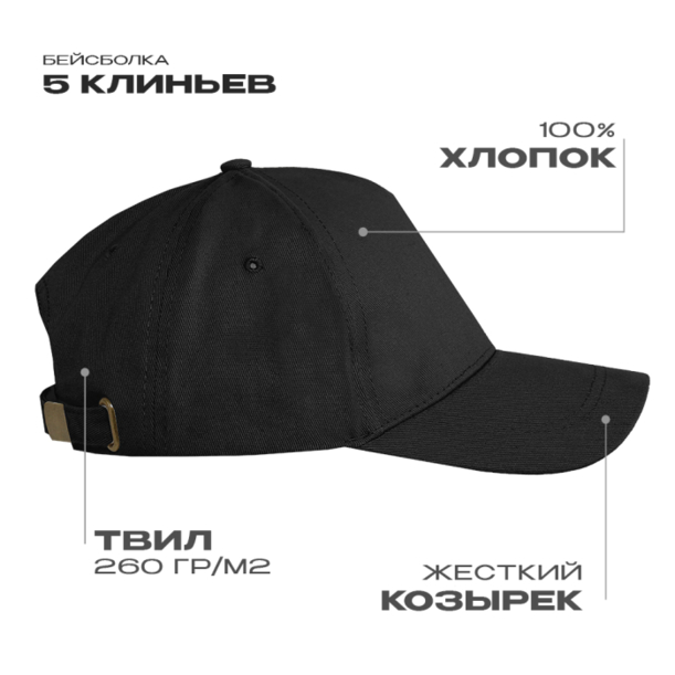 Бейсболка STAN 5 клиньев хлопок 260, 12 (Чёрный) (Изображение 1)