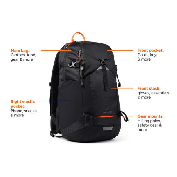 Рюкзак Nordic Drift Trail RCS, 24 л (Изображение 9)