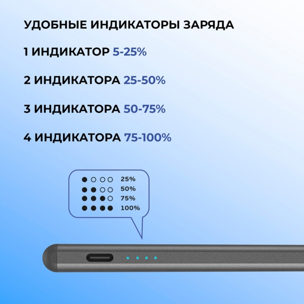 Стилус активный Magic Pencil Pro для iPad (графит)  (Изображение 5)