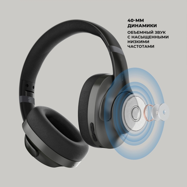 Беспроводные накладные наушники Stereo Ultra ANC, BT 5.4, ANC/ENC, 500мАч (черный)  (Изображение 3)