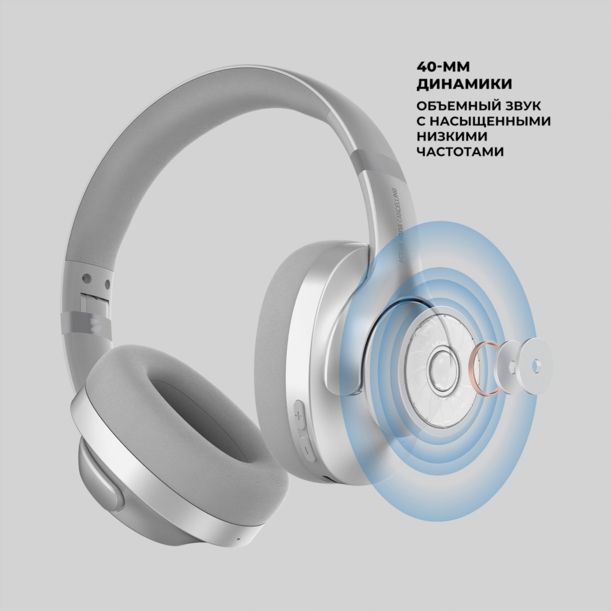 Беспроводные накладные наушники Stereo Ultra ANC, BT 5.4, ANC/ENC, 500мАч (серебристый)  (Изображение 5)
