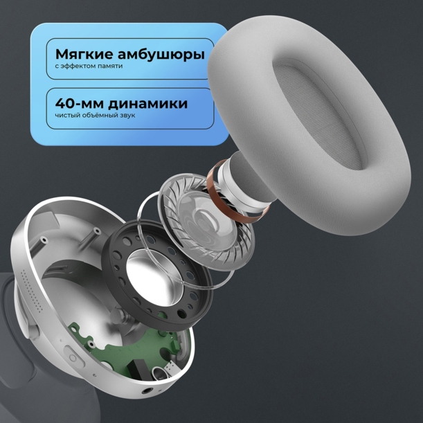 Беспроводные накладные наушники Stereo Ultra ANC, BT 5.4, ANC/ENC, 500мАч (серебристый)  (Изображение 7)