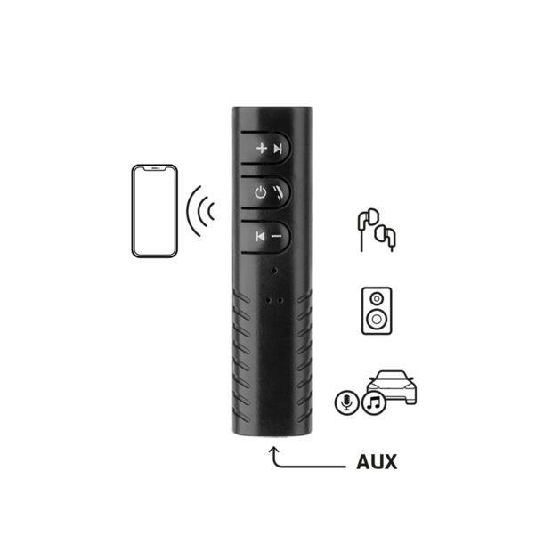 Bluetooth ресивер, BT 5.0, 90 мАч, черный, Deppa (Изображение 3)