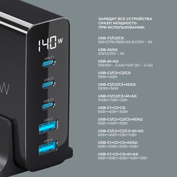 Зарядная станция 3xUSB Type-C, 2xUSB, PD, QC, 140Вт, черный, Deppa (Изображение 3)