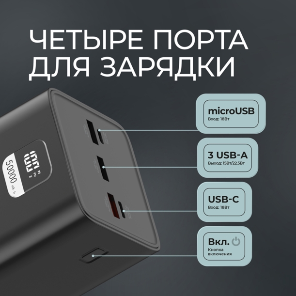 Внешний АКБ NRG Turbo V4 50000 мА-ч, дисплей (черный) 50000 mAh (Изображение 5)
