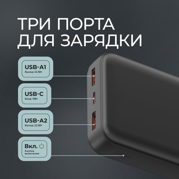 Внешний АКБ NRG Turbo V4 20000 мА-ч, дисплей (черный) 20000 mAh (Изображение 3)