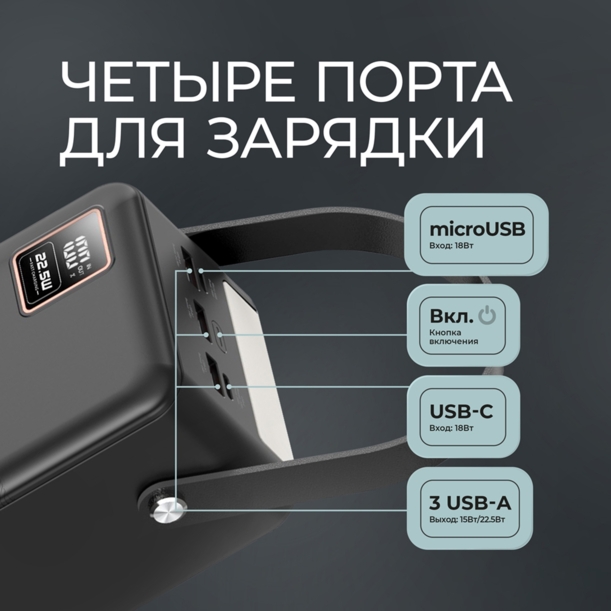 Внешний АКБ NRG Turbo V4 60000 мА-ч, дисплей (черный) 60000 mAh (Изображение 5)