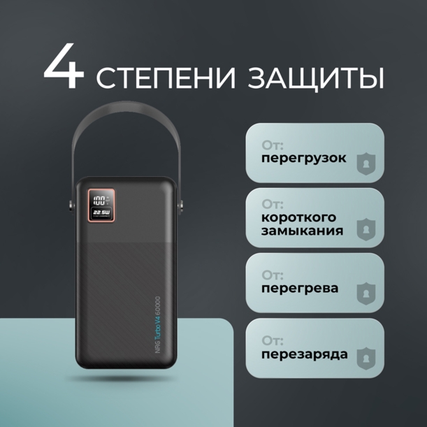 Внешний АКБ NRG Turbo V4 60000 мА-ч, дисплей (черный) 60000 mAh (Изображение 7)