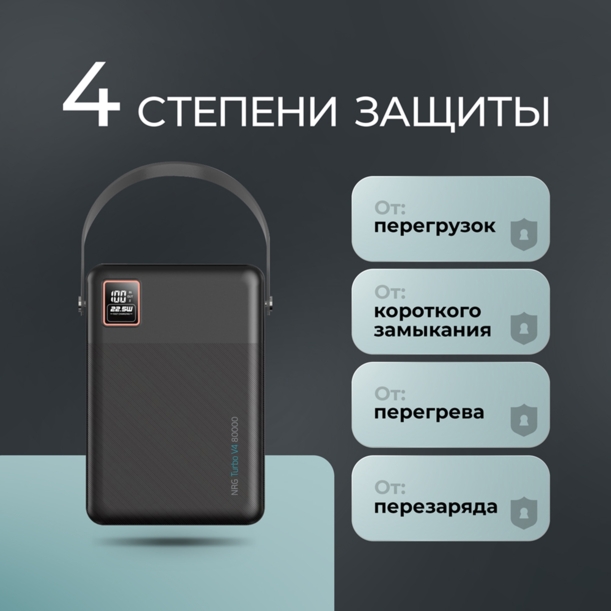 Внешний АКБ NRG Turbo V4 80000 мА-ч, дисплей (черный) 80000 mAh (Изображение 7)