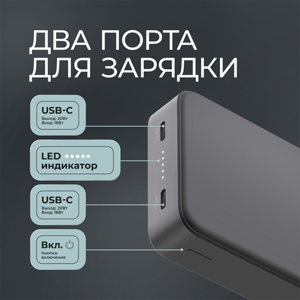 Внешний АКБ NRG Turbo S 20000 mAh, 20Вт (графит) 20000 mAh (Изображение 8)