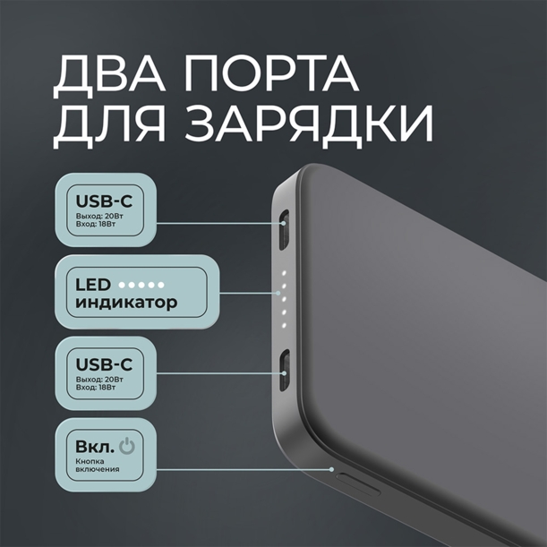 Внешний АКБ NRG Turbo S 10000 mAh, 20Вт (графит) 10000 mAh (Изображение 4)