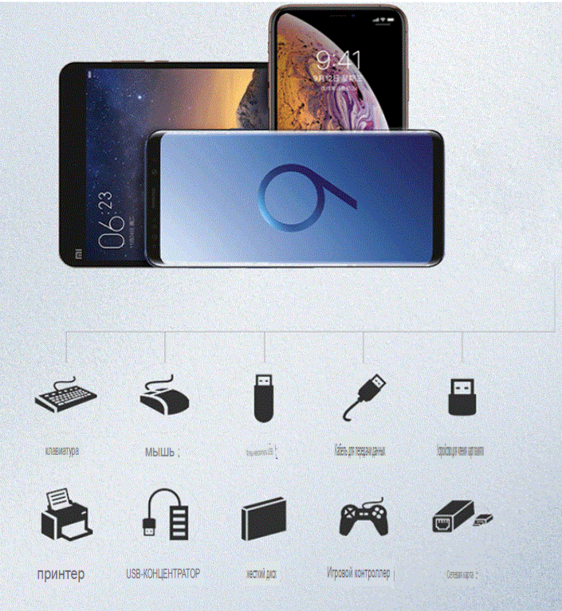 Переходник (адаптер) OTG 4 в 1 (micro USB, Lightning, Type C, USB A, speed up to 5 gigabit (Изображение 4)