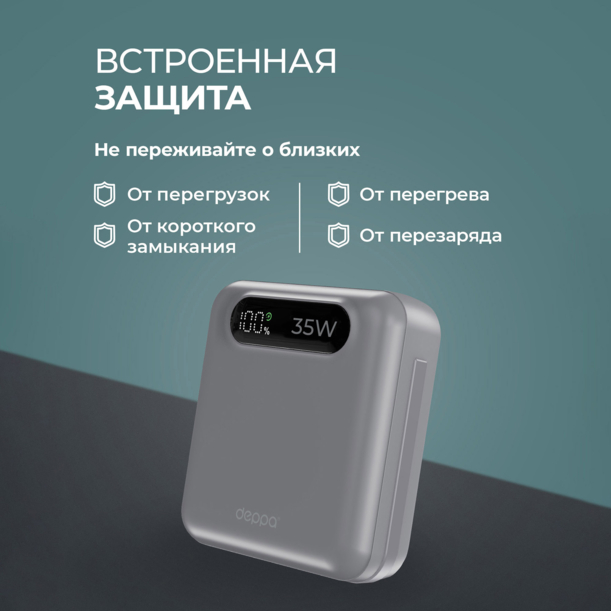 Внешний АКБ NRG Turbo Cable 10000 mAh, 35Вт (графит) (Изображение 3)