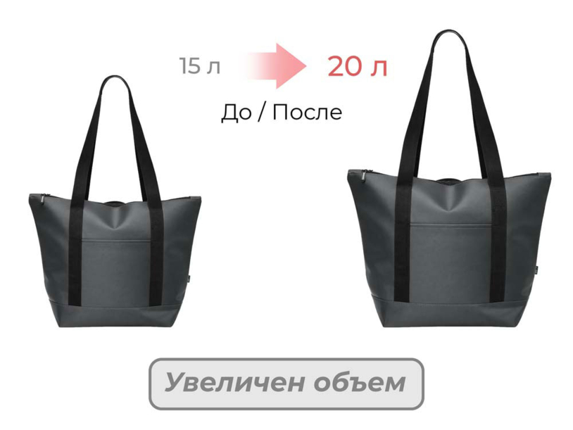 Сумка-холодильник «Cool XL» 20 л, с двумя лямками на плечо (Изображение 3)