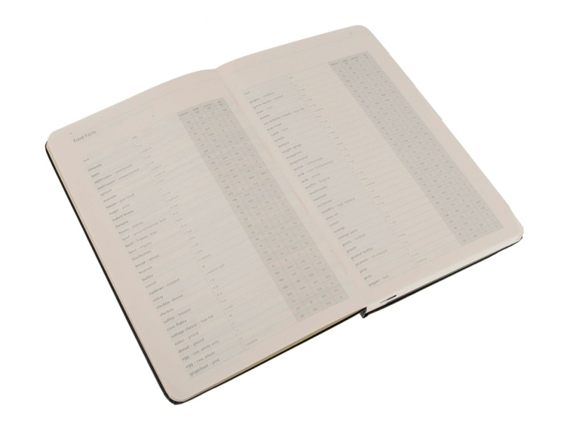 Записная книжка Passion Recipe (Рецепты), Large (13x21 см), черный (Изображение 2)