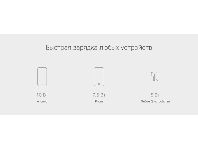 Беспроводное зарядное устройство NEO Q1 Quick (белый)  (Изображение 10)