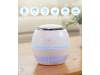 Переносной очиститель + обеззараживатель REMEZair RMA-101-01 (Изображение 6)