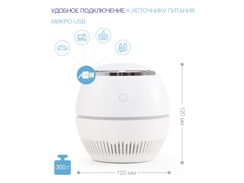 Переносной очиститель + обеззараживатель REMEZair RMA-101-01 (Изображение 4)