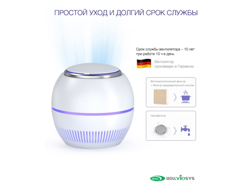Переносной очиститель + обеззараживатель REMEZair RMA-101-01 (Изображение 9)