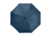 Зонт-трость APOLO (синий)  (Изображение 3)
