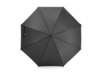 Зонт-трость APOLO (черный)  (Изображение 3)