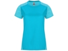 Спортивная футболка Zolder женская (бирюзовый) 2XL