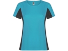 Спортивная футболка Shanghai женская (бирюзовый/графит) XL