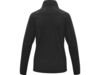 Куртка флисовая Zelus женская (черный) M